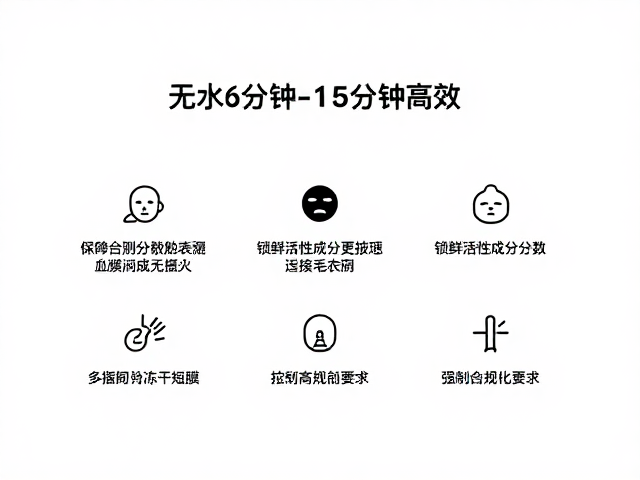 10-15分钟敷贴时长的科学依据与效能转化