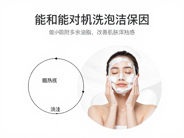 吸附成分的作用机理与适用场景分析