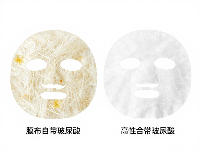 天然植物纤维与合成纤维的特性差异