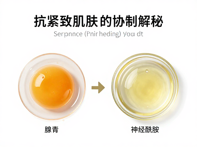 腺苷,神经酰胺提拉紧致,抗老紧致肌肤的黄金组合揭秘