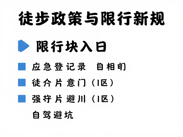 徒步政策与限行新规,应急登记指南及自驾避坑攻略