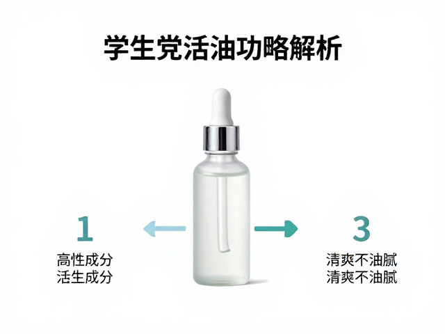 核心高活性成分的功效解析