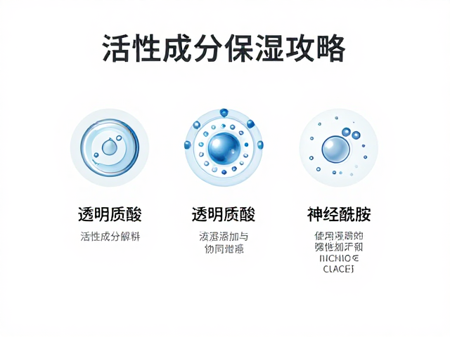 活性成分添加,日常护肤可负担,深层补水保湿全攻略
