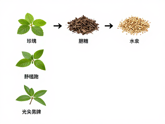 稀有成分的科学特性与生物学机制