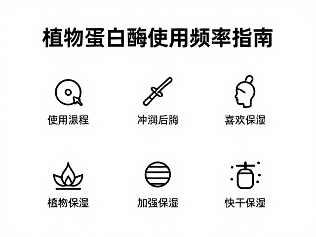 植物蛋白酶使用频率指南,用后务必加强保湿