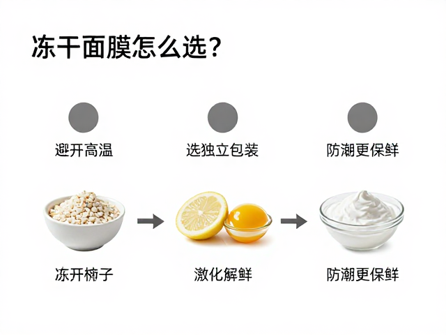 成分搭配与激活方式的科学选择