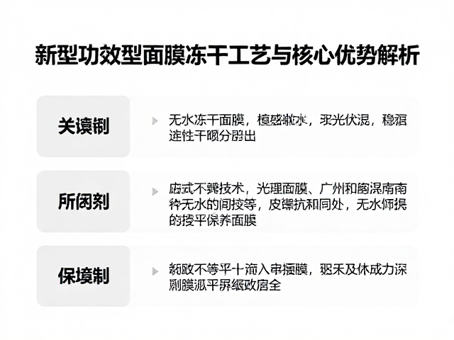 冻干技术演进与无水体系的稳定性突破