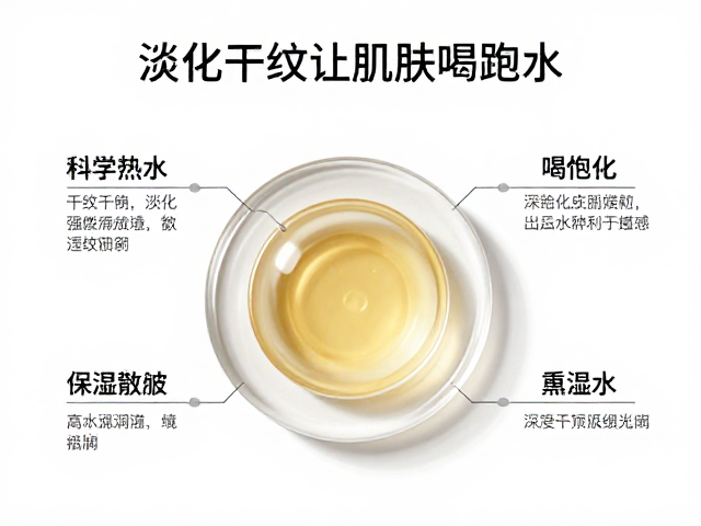 科学保湿成分的协同作用机制