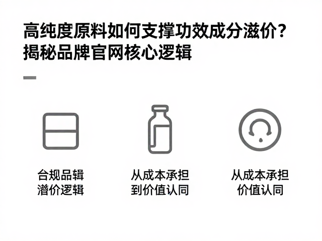 溢价逻辑:从成本承担到价值认同