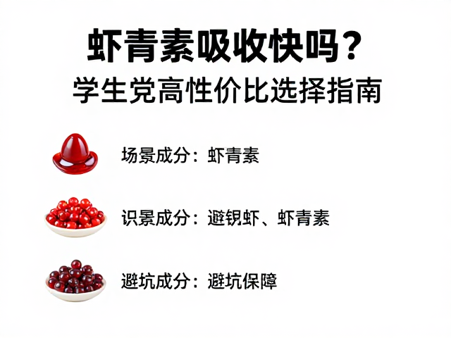 核心成分识别与避坑指南
