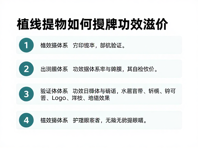 功效验证体系与数据支撑的价值构建