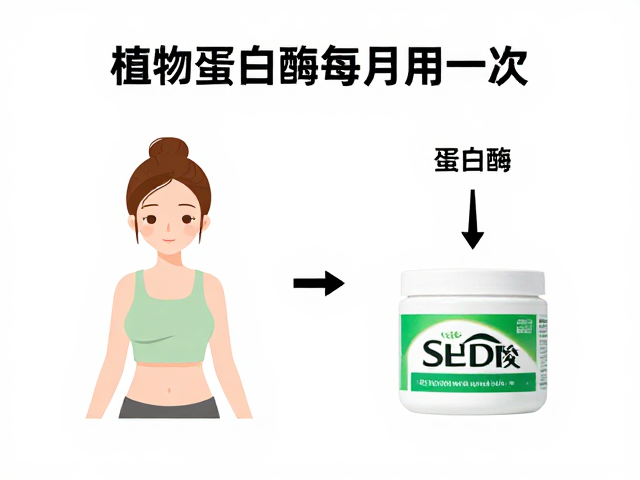 植物蛋白酶每月用一次?搭配乳酸,深层清洁不伤肤
