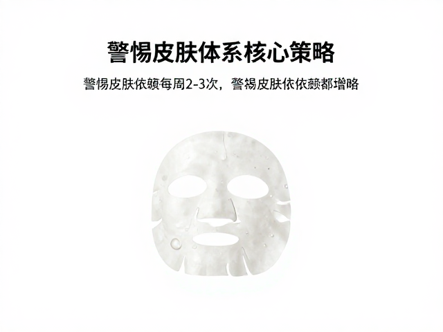 构建长效保湿体系的核心策略