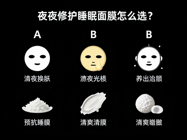 关键成分解析与肤质适配指南