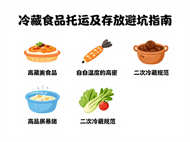 家庭存放策略与二次冷藏规范