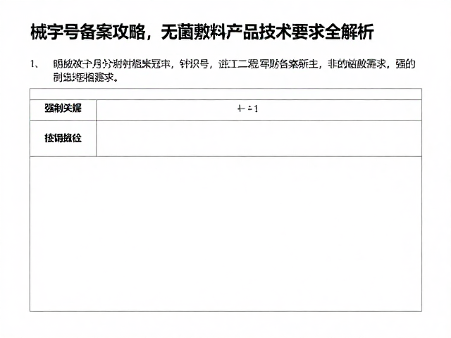 械字号备案攻略,无菌敷料产品技术要求全解析