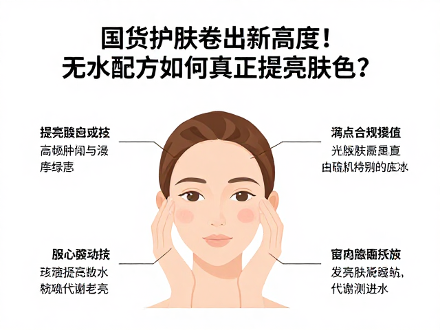 提亮肤色的微观路径与代谢机制