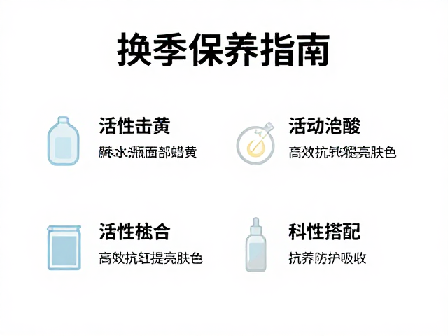 关键活性成分的选择与科学搭配