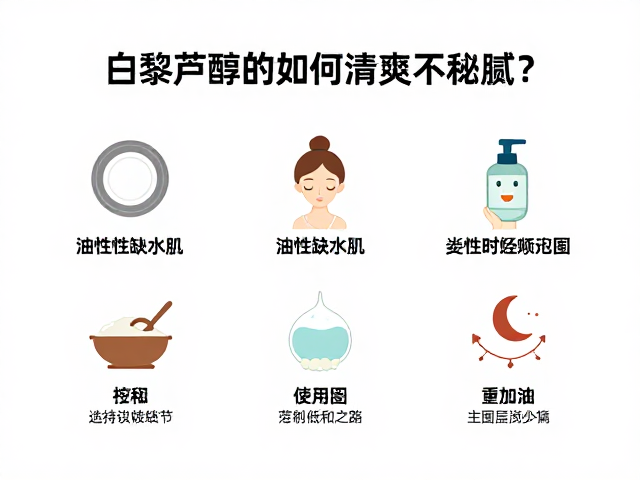 建立科学的日常护肤流程