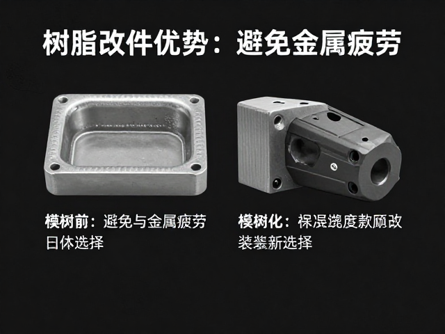 树脂改件优势,避免金属疲劳,轻量化与强度兼顾的改装新选择