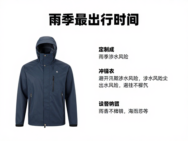 冲锋衣面料技术与穿着逻辑
