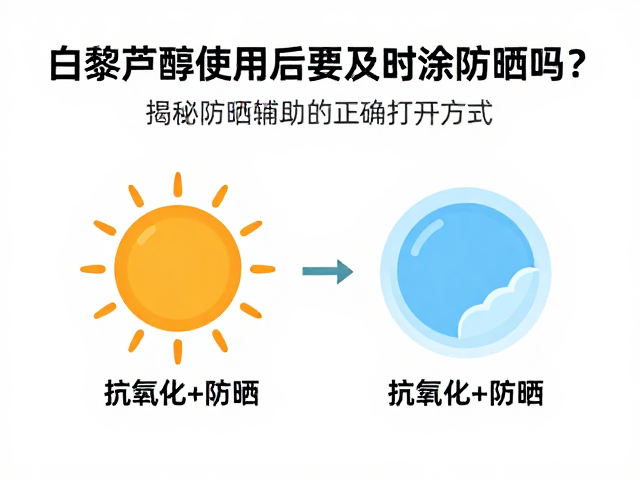 构建“抗氧化+防晒”的协同防御体系