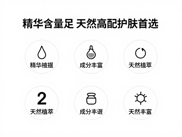 配方体系的协同逻辑