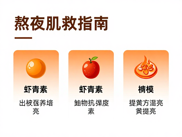 成分特性与使用场景的适配性