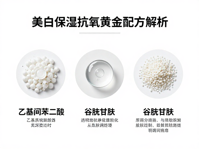乙基间苯二酚,透明质酸钠,谷胱甘肽,美白保湿抗氧黄金配方解析
