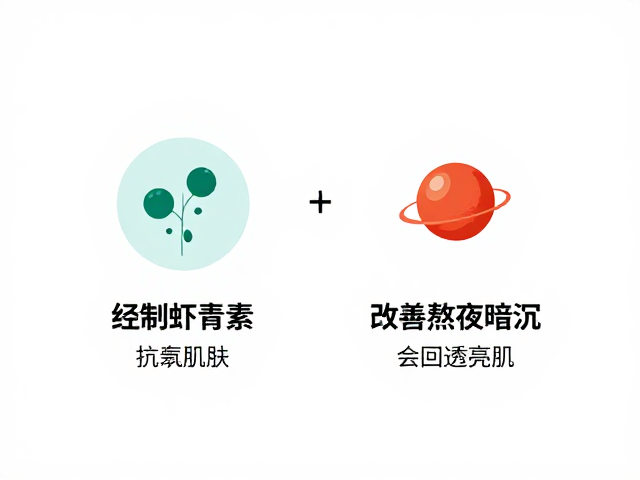 每周2-3次虾青素,改善熬夜暗沉,找回透亮肌