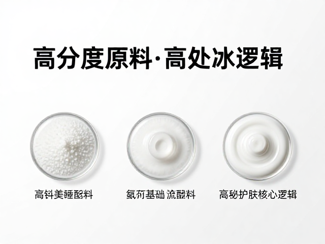 原料工艺对活性与稳定性的影响