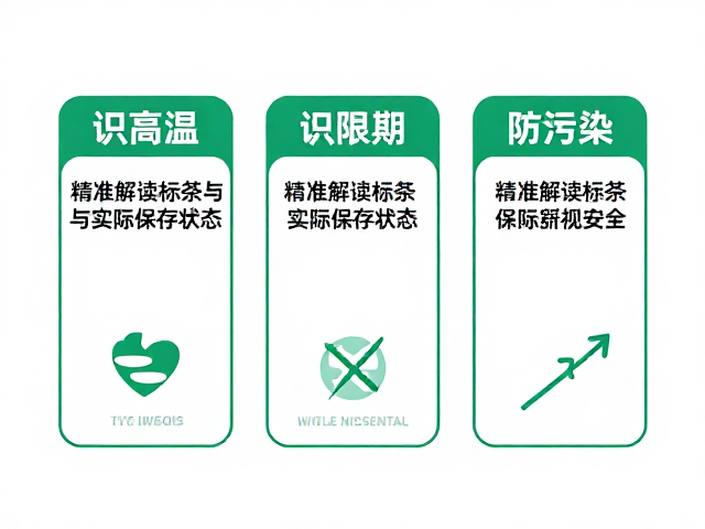 识限期:精准解读标签与实际保存状态