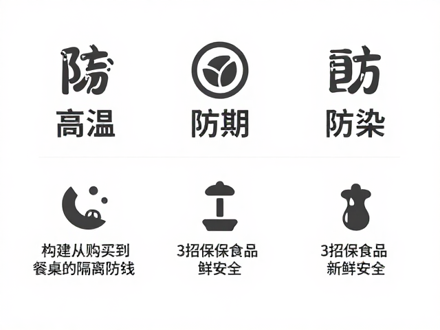 防污染:构建从购买到餐桌的隔离防线