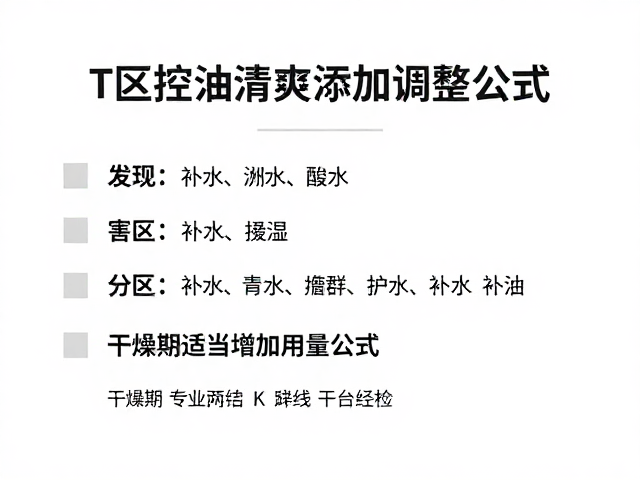 应对干燥期的动态调整策略
