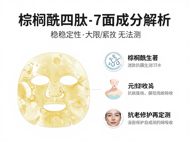 成分稳定性与透皮吸收的关键挑战