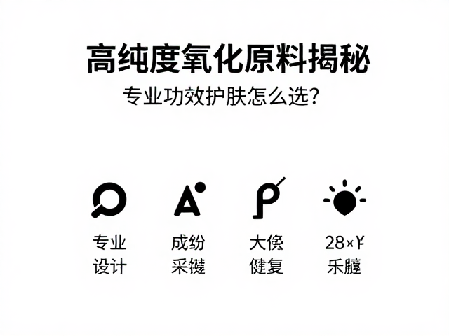 基于皮肤需求与成分特性的匹配策略