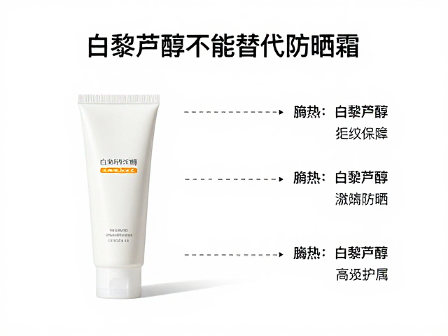 协同作用:白藜芦醇在防晒流程中的从属地位