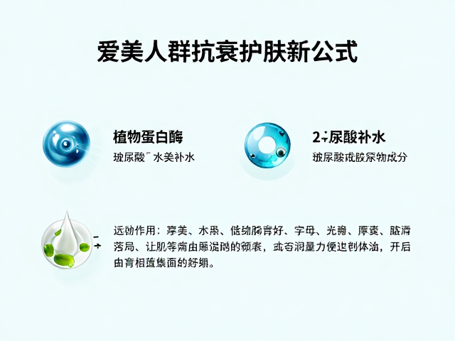 抗衰护肤的新公式解析