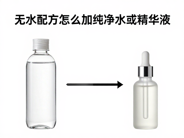 纯净水与精华液的添加比例计算