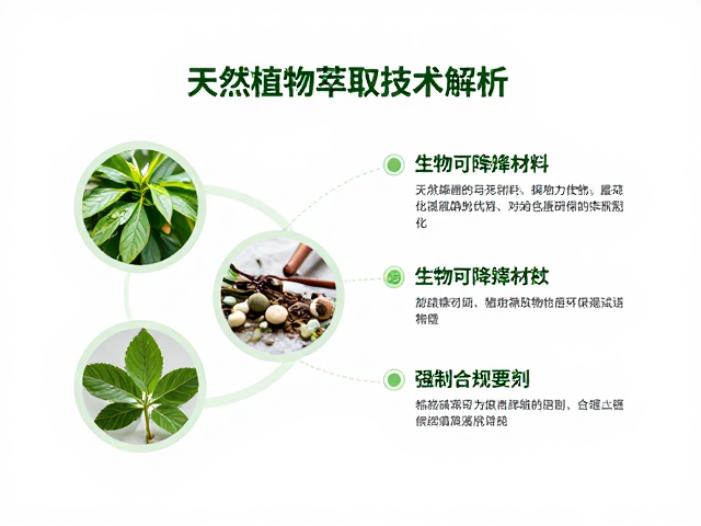 环保优势与环境影响评估