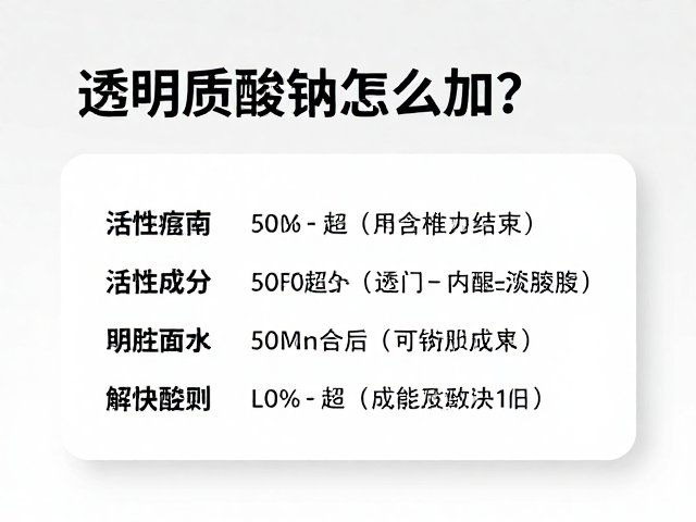 活性成分复配中的相容性挑战