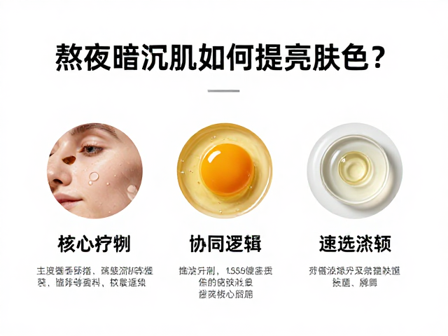 核心植萃成分的筛选与协同逻辑