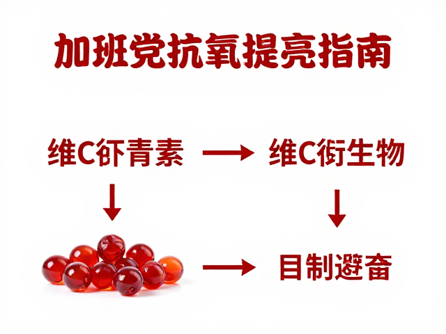 维C衍生物与虾青素的协同逻辑
