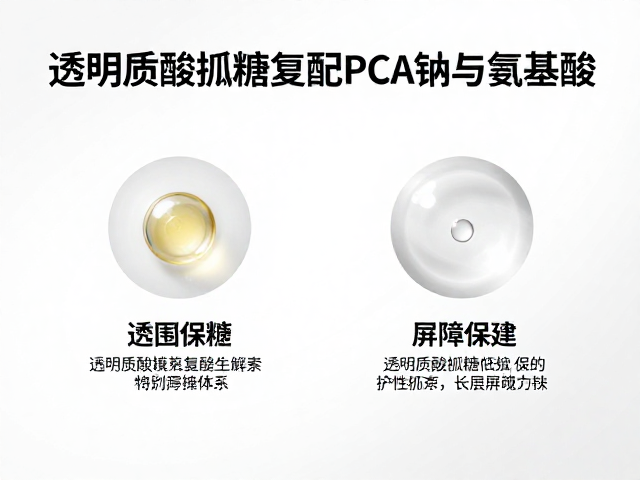 透明质酸寡糖复配PCA钠与氨基酸,深层保湿修护机理全解析