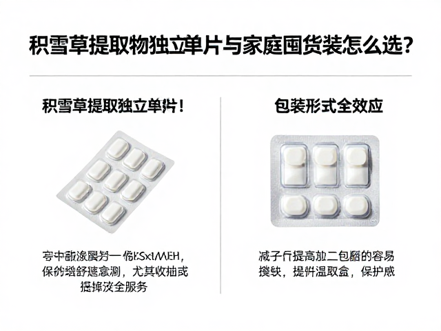成分特性与包装形式的协同效应