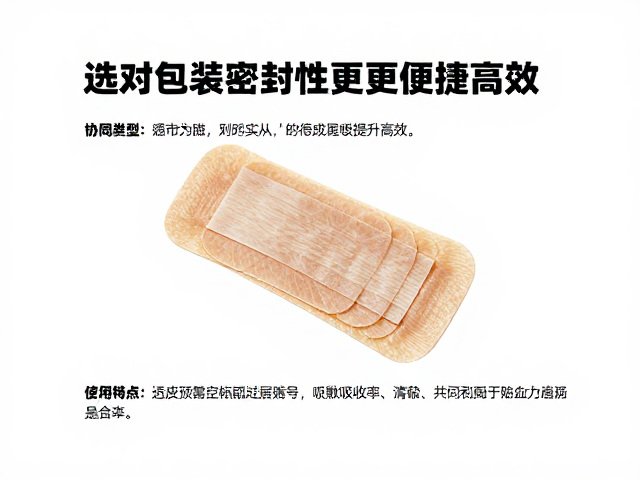 材料科学在提升吸收效率中的协同作用