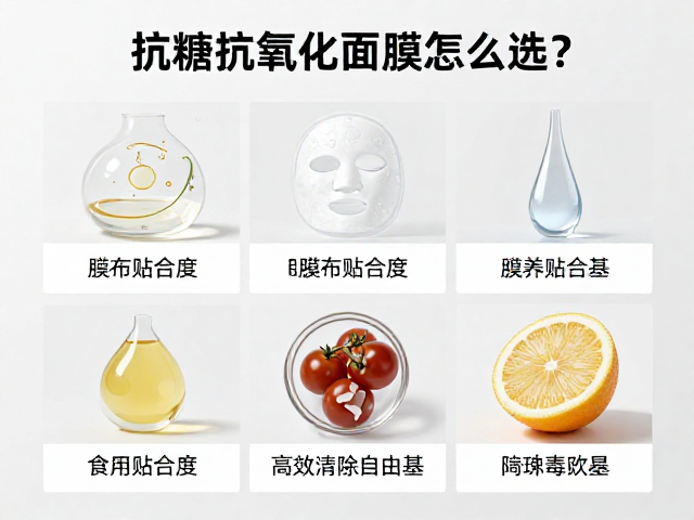 清除自由基的实测逻辑与成分协同