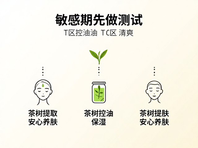 茶树提取物在T区护理中的作用机制