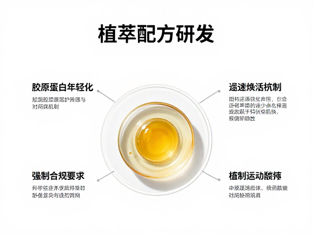 植萃配方研发,胶原蛋白年轻化平价护理,焕活肌肤