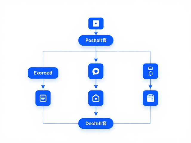 Pixcall工具，拖拽式上传结合分布式存储，打造高效图片素材库